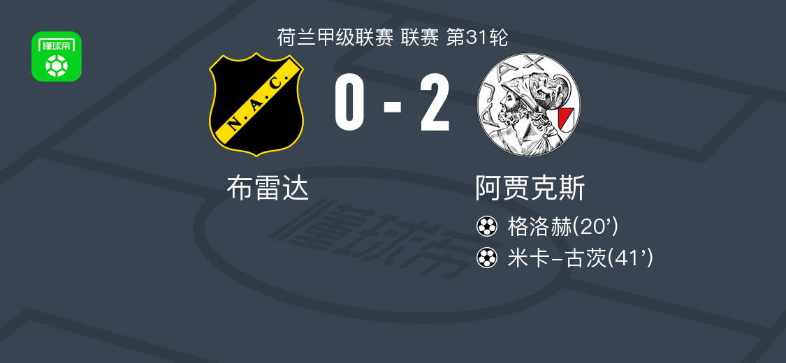星亿娱乐App-阿贾克斯2-0布雷达，格洛赫建功，米卡-古茨锦上添花
